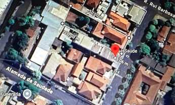 Imagem 3: Terreno em rua comercial