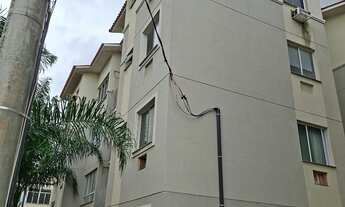 Imagem 7: Repasse de Financiamento