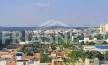 Imagem 3: Terreno no condomínio Canadá