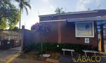 Imagem: Residencial - Dist Ind Miguel Abdelnur