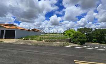 Imagem 5: Terreno - Loteamento Nova Espírito Santo - Valinhos