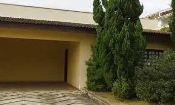 Imagem 2: TERRENO EM CONDOMÍNIO - CONDOMÍNIO VILLAGIO CAPRICCIO - SP