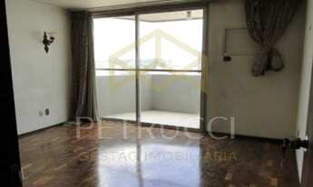 Imagem 4: Apartamento - Centro - Campinas