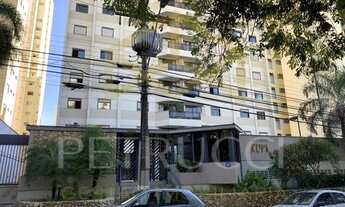 Imagem: Apartamento - Vila Itapura - Campinas