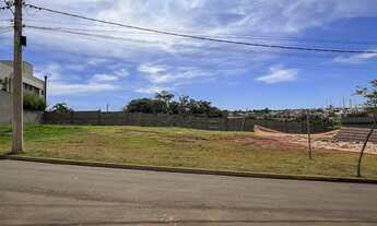 Imagem: PIRACICABA - Loteamento/Condomínio - Loteamento