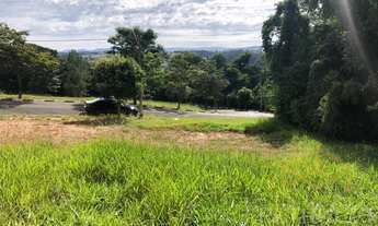 Imagem 6: Terreno - Loteamento Residencial Jardim Botânico - Itatiba