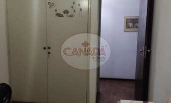 Imagem 4: Apartamento - Ribeirao Preto - Centro