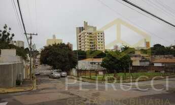 Imagem 2: Terreno - Jardim Proença I - Campinas
