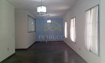 Imagem 6: Casa - Vila João Jorge - Campinas