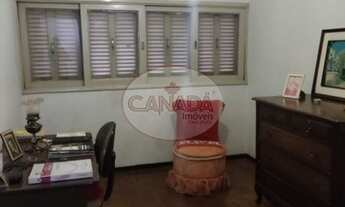 Imagem 6: Apartamento - Ribeirao Preto - Centro