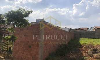 Imagem 2: Terreno - Jardim Londres - Campinas