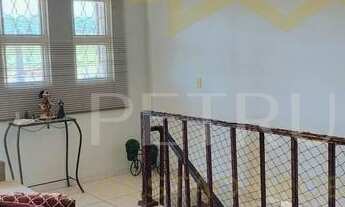 Imagem 7: Casa - Loteamento Residencial Ana Carolina - Valinhos