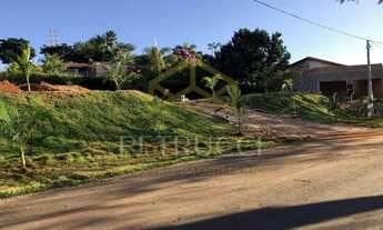 Imagem 2: Terreno - Monte Belo - Santo Antônio de Posse