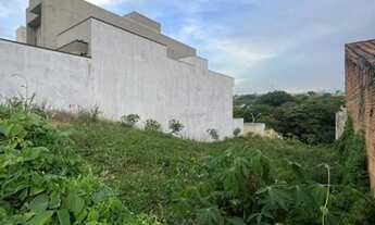 Imagem 3: Terreno - Parque Jambeiro - Campinas