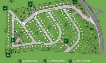 Imagem 4: Terreno em condomínio fechado