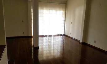 Imagem 3: Campinas - Casa de Condomínio - Parque da Hípica