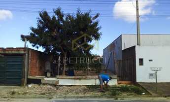 Imagem 3: Terreno - Parque Residencial São Clemente - Monte Mor