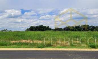 Imagem 2: Terreno - Jardim Panorama - Indaiatuba