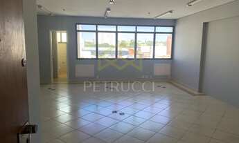 Imagem: Sala - Centro - Campinas