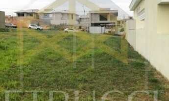 Imagem 1: Terreno - Swiss Park - Campinas