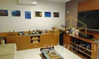 Imagem 4: Casa - Parque Alto Taquaral - Campinas