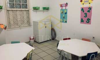 Imagem 4: Casa - Jardim Proença I - Campinas