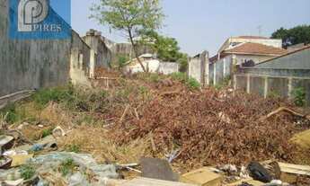 Imagem 3: Terreno comercial à venda