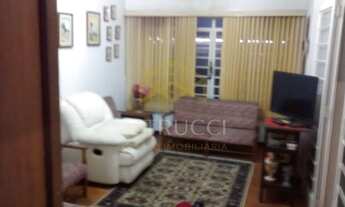 Imagem 2: Casa - Cambuí - Campinas