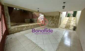 Imagem 2: JUNDIAÍ - Casa Padrão - VILA ISABEL EBER