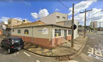 Imagem 3: Casa - Parque Industrial - Campinas