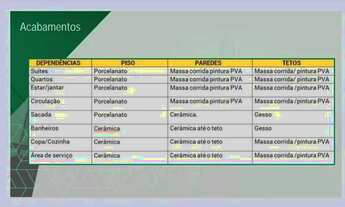 Imagem 6: Foz do Iguaçu, 70 a 90m2, 2 e 3 quartos, Próximo da entrega!!!