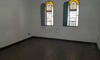 Imagem 4: Venda e locação