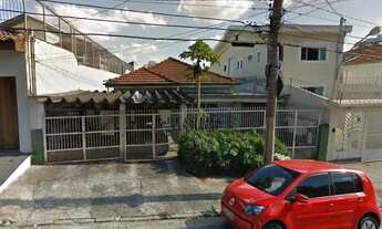 Imagem: Terreno à venda, 529 m² por R$ 2.000.000