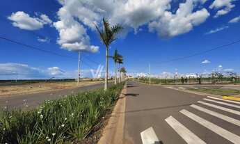 Imagem 5: Terreno - Terrassos Residencial - Paulínia