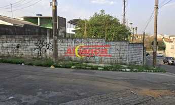 Imagem 3: TERRENO JARDIM SANTA CLARA 02 LOTES DE 7X18 TOTAL 252m²