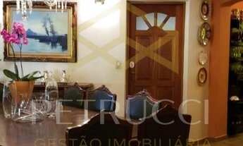 Imagem 5: Casa - Jardim Atibaia (Sousas) - Campinas