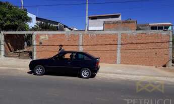 Imagem 5: Terreno - Jardim do Lago Continuação - Campinas