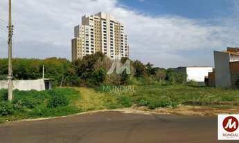 Imagem: Terreno (terreno normal