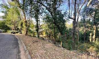 Imagem 4: Terreno - Jardim Santana - Campinas