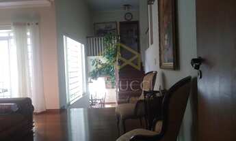 Imagem 6: Casa - Chácara da Barra - Campinas