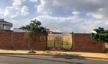 Imagem 4: Terreno - Jardim Londres - Campinas