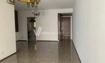 Imagem 3: Apartamento - Centro - Campinas