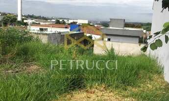 Imagem 2: Terreno - Jardim Ibirapuera - Campinas