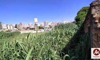 Imagem 4: Terreno (terreno normal