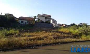 Imagem: TERRENO - JARDIM PANORAMA - SP