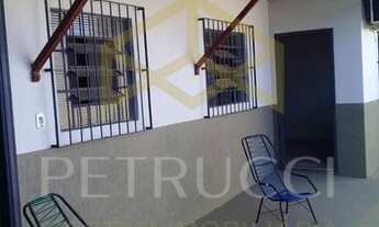 Imagem 4: Terreno - Jardim Miranda - Campinas