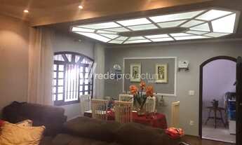 Imagem 6: Casa - Parque Industrial - Campinas