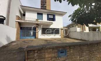 Imagem 2: Locação Casa com 4 dormitórios