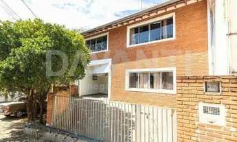 Imagem: Casa - Parque Imperador - Campinas