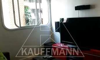 Imagem 5: Apto com 3 dormitórios no Itaim Bibi